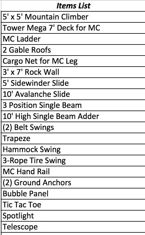 item list